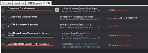 Contrast Security Analysis Results Inside Visual Studio
