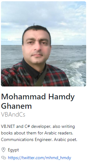 Mohammad Hamdy Ghanem