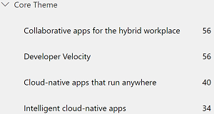 Core Themes of Build