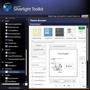Silverlight Toolkit