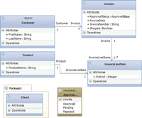 How to Generate Code from a UML Model in Visual Studio ...