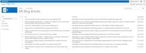 Now, A List of Blog Articles Can Be Displayed on a SharePoint Site