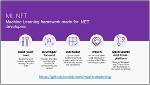 Machine Learning with .NET