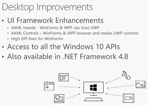 Desktop Improvements in .NET Core 3