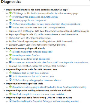 Visual Studio Roadmap for Diagnostics