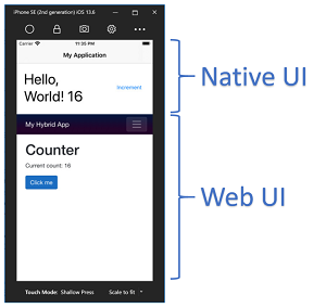 Mixing and Matching Native and Web UI