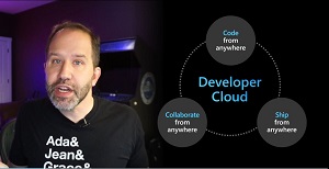 Hanselman Presents the Developer Cloud