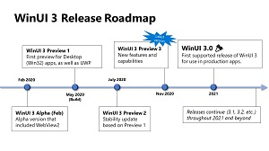 WinUI 3 Roadmap