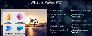 What Is Power Fx?