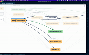 animated GIF showing the visualization of dependencies