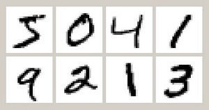Figure 2: Example MNIST Images