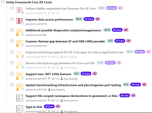 The EF Core Section on the Themes of .NET Site 