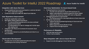 Azure Toolkit for IntelliJ 2022 Roadmap