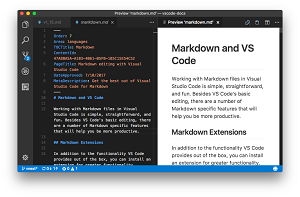 Markdown Preview Github-style extension
