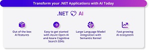 AI in .NET 8