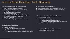Java on Azure Developer Tools Roadmap