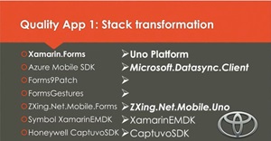 Transition App Stack