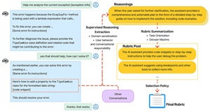 Figure 1: Contrasting interactions with two versions of the Visual Studio Debugging Assistant for the same task. On the left, the assistant makes assumptions without seeking clarification. On the right, the assistant proactively investigates the error, collaborates with the developer to gather essential information, and achieves a practical solution.