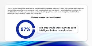 Choosing Java