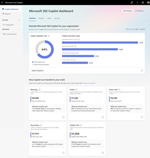 Microsoft Copilot Dashboard