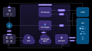 Uno Platform Studio 2.0