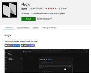 Nogic