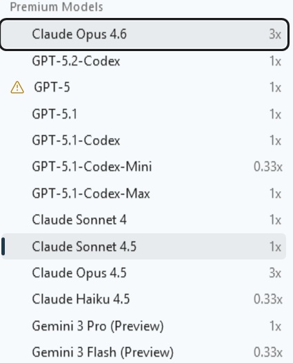 Some of My Visual Studio 2026 Community Edition Models with a Copilot Pro Subscription
