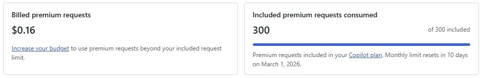 Billed Premium Requests