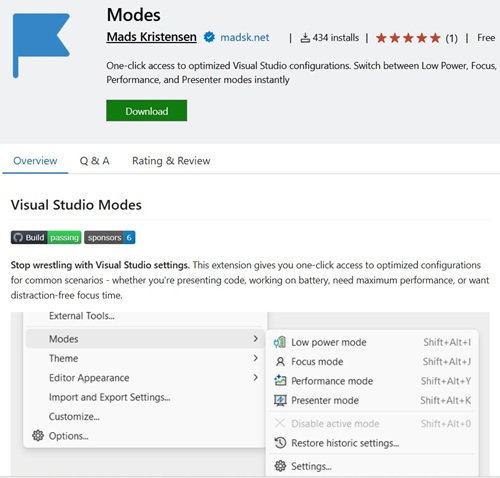 Modes