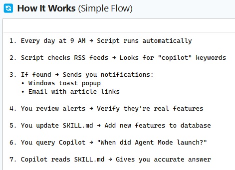 How the Generated Workflow Works
