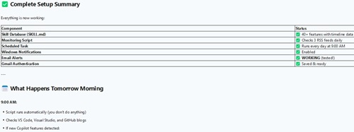 Complete Setup Summary