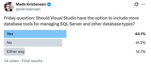 Final Results