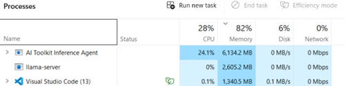 Task Manager Processes