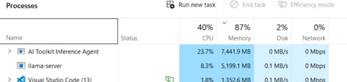 Task Manager Processes