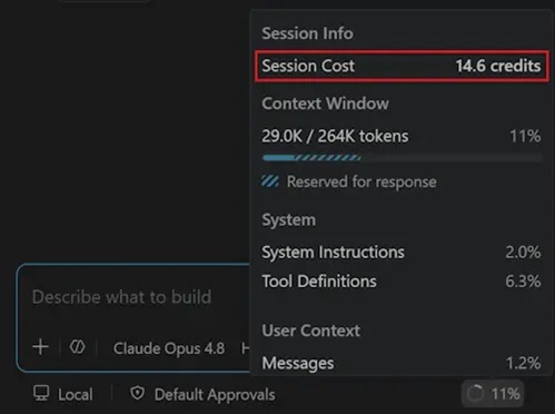 Session Cost